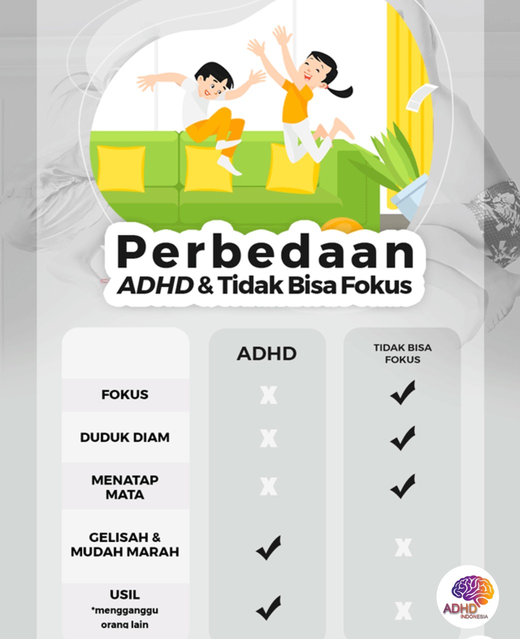 Apa Itu ADHD? Panduan Edukasi untuk Orang Tua di Kota Sabang