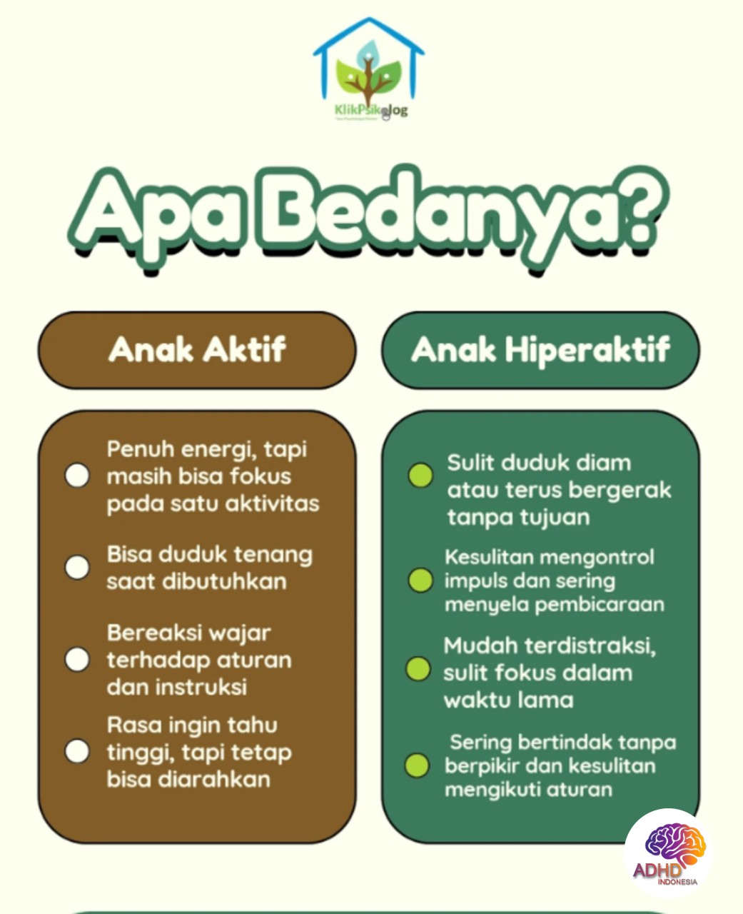 Perbedaan Anak Aktif dan ADHD yang Perlu Dipahami di Kota Sabang